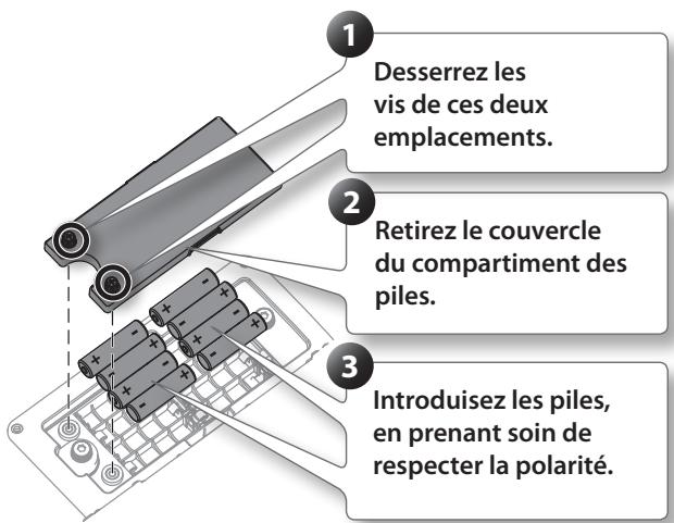 ROLAND BA-55 - Préparation du ba-55 - 1