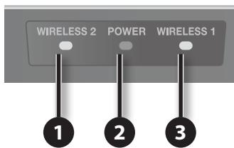 ROLAND BA-55 - Verständereinheit - 3