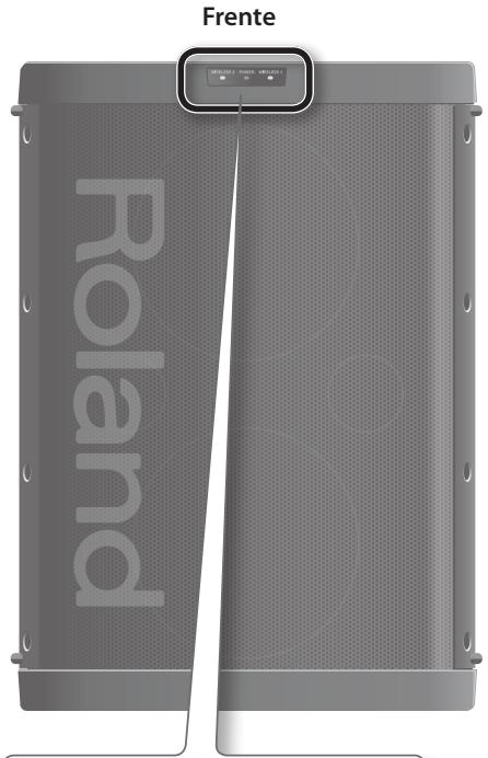 ROLAND BA-55 - Amplificador - 1