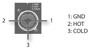 ROLAND BA-55 - Mention si parla nel microfono,utilizzare la manopola [VOLUME] di WIRELESS 2 per regolare il volume. - 2