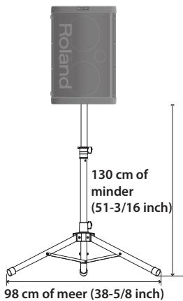 ROLAND BA-55 - WAARSCHUWING - 1