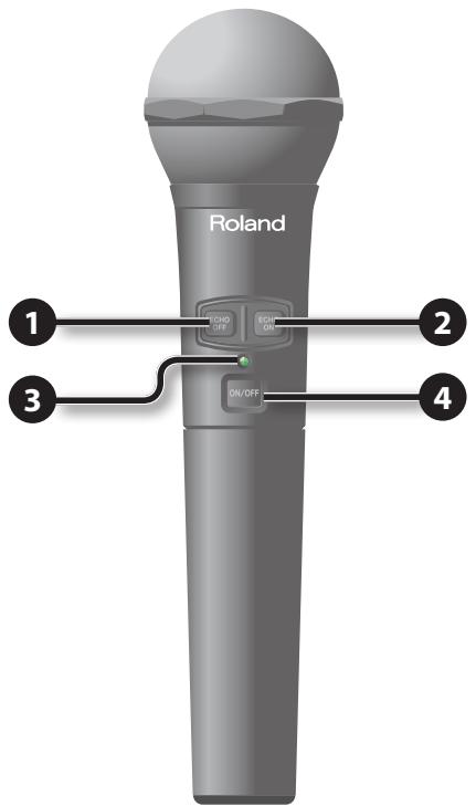 ROLAND BA-55 - Micro sans fil : (DR-WM55) - 1