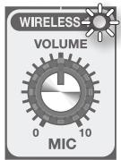 ROLAND BA-55 - Emparejemiento del canal WIRELESS 1 - 2