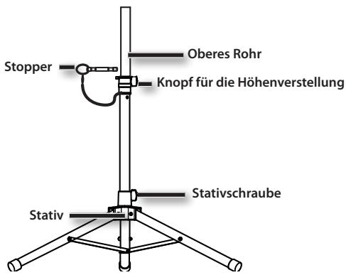 ROLAND BA-55 - HINWEIS - 1