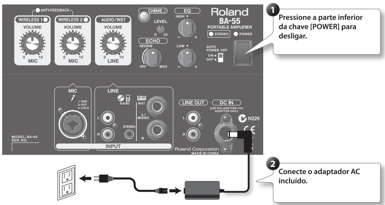 ROLAND BA-55 - Conexão do Adaptador AC - 1