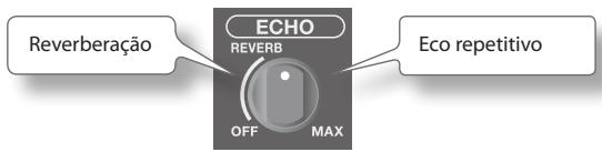 ROLAND BA-55 - Aplicação de Eco ao Som do Microfone - 2