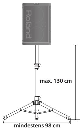 ROLAND BA-55 - WARNUNG - 1