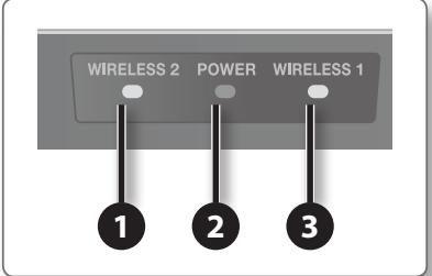 ROLAND BA-55 - Amplificador - 2