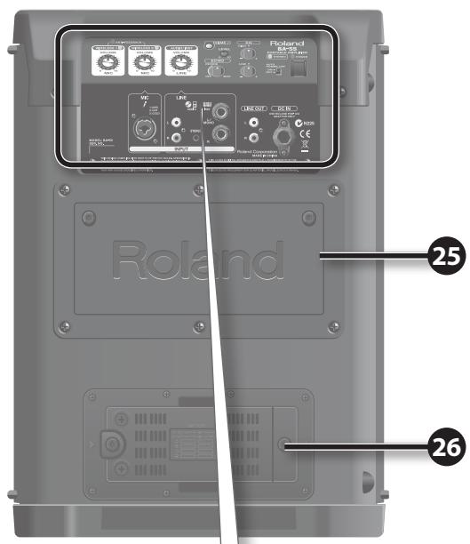 ROLAND BA-55 - Amplificador - 3