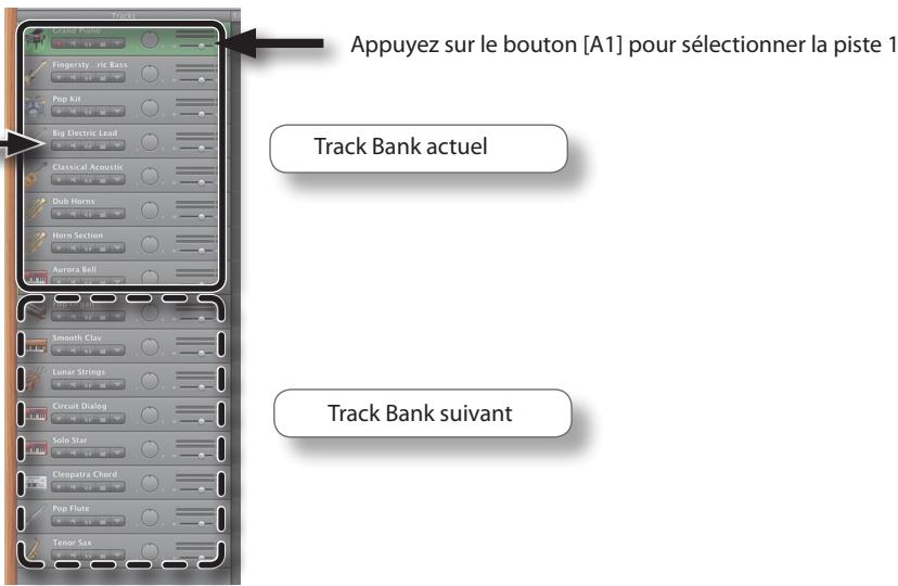 ROLAND A-500PRO-R - Sélectionner une piste - 3