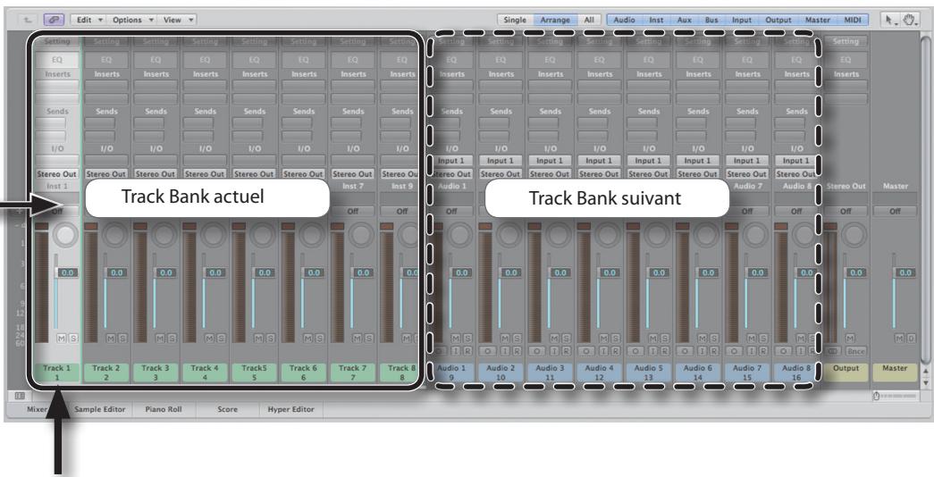ROLAND A-500PRO-R - Sélectionner une piste - 2