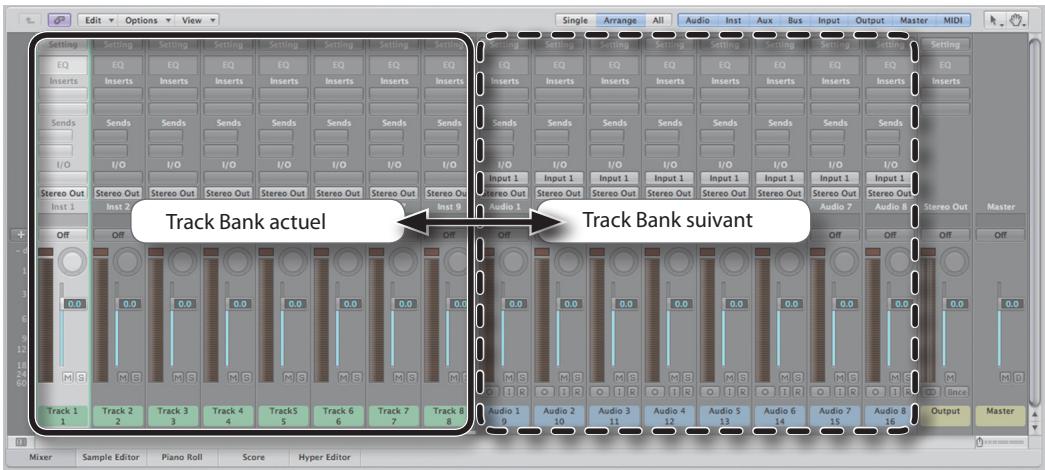 Edit Options View Setting Setting Setting Setting Setting Setting Setting Setting Setting Setting Setting Setting Setting Setting Setting Setting Setting Setting Setting Setting Setting EQ EQ EQ EQ EQ EQ EQ EQ EQ Inserts Inserts Inserts Inserts Inserts Inserts Inserts Sends Sends Sends Sends Sends Sends Sends Sends I/O I/O I/O I/O I/O I/O I/O Stereo Out Stereo Out Stereo Out Stereo Out Stereo Out Stereo Out Stereo Out Inst 1 Inst 2 Inst 3 Inst 4 Inst 5 Inst 6 Inst 7 Inst 8 Track Bank actuel Track Bank suivant Off Off 0.0 0.0 0.0 0.0 0.0 0.0 0.0 0.0 0.0 0.0 0.0 0.0 0.0 0.0 0.0 0.0 0.0 0.0 0.0 0.0 0.0 0.0 0.0 0.0 0.0 0.0 Track 1 Track 2 Track 3 Track 4 Track 5 Track 6 Track 7 Track 8 1 2 3 4 5 6 7 8 Audio 1 Audio 2 Audio 3 Audio 4 Audio 5 Audio 6 Audio 7 Audio 8 Mixer Sample Editor Piano Roll Score Hyper Editor Master Output Master
