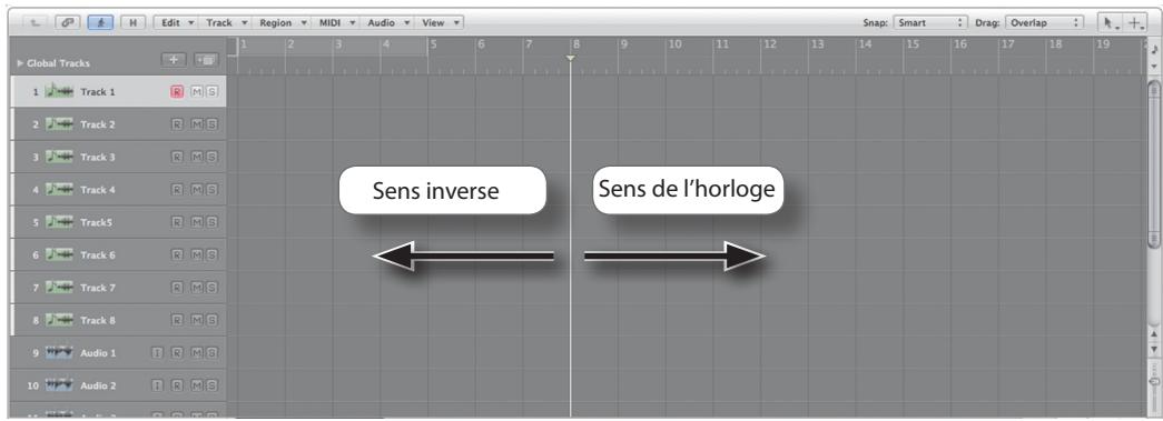 Global Tracks 1 Track 1 2 Track 2 3 Track 3 4 Track 4 5 Track 5 6 Track 6 7 Track 7 8 Track 8 9 Audio 1 10 Audio 2 Sens inverse Sens de l'horloge
