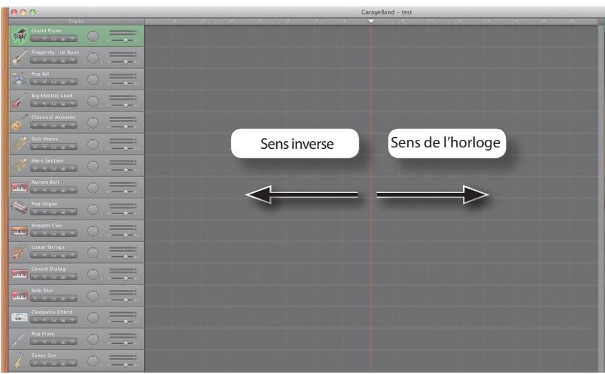GarageBand - test Grand Piano Fingerty - ric Bass Pop Kit Big Electric Lead Classical Acoustic Dub Horns Horn Section Aurora Bell Pop Organ Smooth Clay Lunar Strings Circuit Dialog Solo Star Cleopatra Chord Pop Flute Tenor Sax Sens inverse Sens de l'horloge