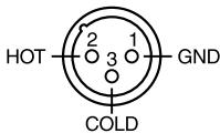 ROLAND CUBE-ST - Deutsch - 2