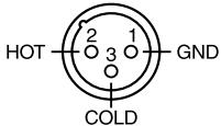 ROLAND CUBE-ST - INPUT-aansluiting - 3