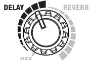ROLAND CUBE-ST - DELAY - 1