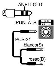 ROLAND CUBE-ST - 20.Jack STEREO PHONES - 2
