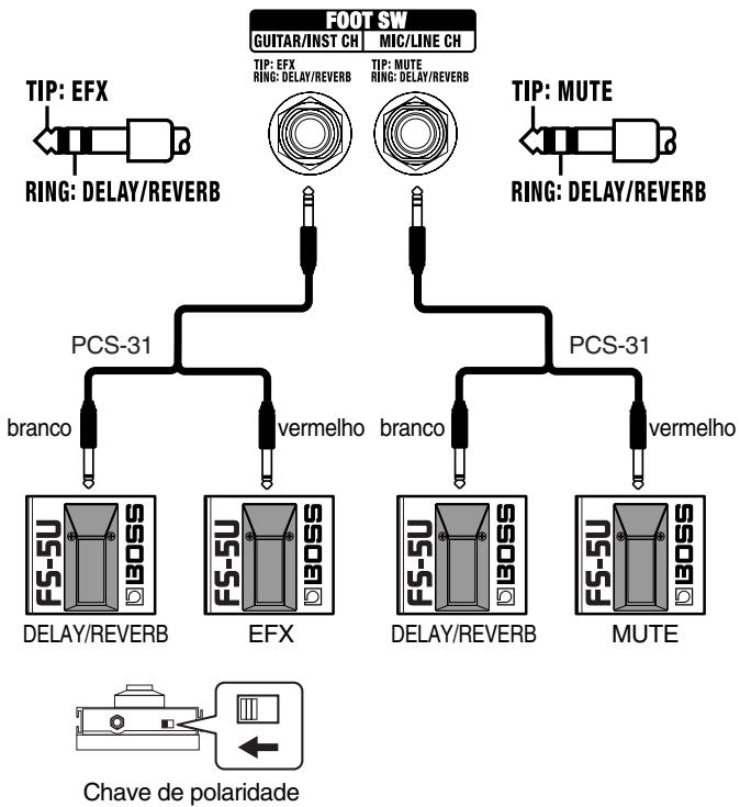 ROLAND CUBE-ST - Plugge FOOT SW (Pedal) - 1