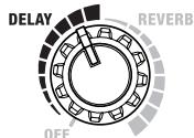 ROLAND CUBE-ST - DELAY/REVERB - 1
