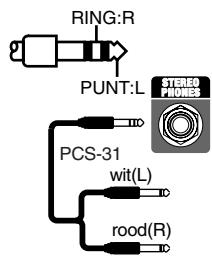 ROLAND CUBE-ST - 20.STEREO PHONES-aansluting - 1