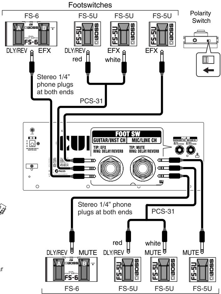 ROLAND CUBE-ST - Switching the Power On and Off - 3