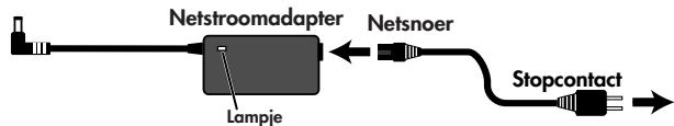 ROLAND CUBE-ST - OPMERKING - 1