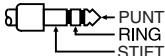 ROLAND CUBE-ST - INPUT-aansluiting - 1