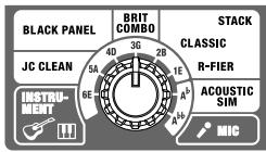 ROLAND CUBE-ST - Tuning in "Manual Mode" - 1