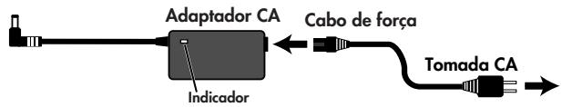 ROLAND CUBE-ST - OBSERVACÇÃO - 1