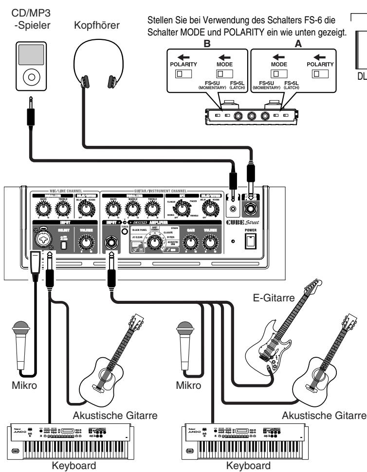 ROLAND CUBE-ST - Stimmen im „chromatischen" Modus - 1