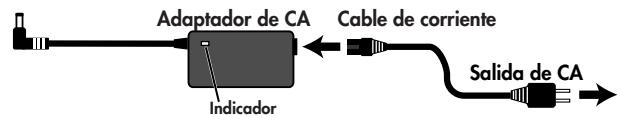 ROLAND CUBE-ST - NOTA - 3