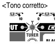 ROLAND CUBE-ST - Accordatura in modalità manuale - 4
