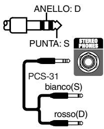 ANELLO: D PUNTA: S STEREO PHONES PCS-31 bianco(S) rosso(D)