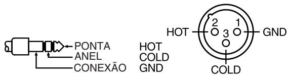PONTA ANEL CONEXÃO HOT COLD GND HOT 2 3 1 GND COLD