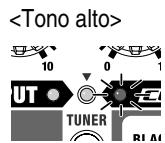 ROLAND CUBE-ST-R - Accordatura in modalità manuale - 6