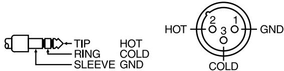 TIP HOT RING COLD SLEEVE GND HOT 2 1 3 O GND COLD