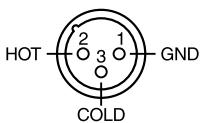 ROLAND CUBE-ST-R - Deutsch - 2