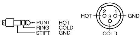PUNT RING STIFT HOT COLD GND HOT 2 3 1 GND COLD