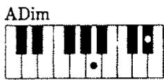 ROLAND E16 - COLLEGAMENTI CON ALTRI SISTEMI MIDI. - 42