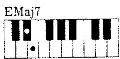ROLAND E16 - COLLEGAMENTI CON ALTRI SISTEMI MIDI. - 14