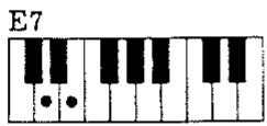ROLAND E16 - COLLEGAMENTI CON ALTRI SISTEMI MIDI. - 29