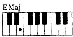ROLAND E16 - COLLEGAMENTI CON ALTRI SISTEMI MIDI. - 2
