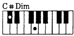 ROLAND E16 - COLLEGAMENTI CON ALTRI SISTEMI MIDI. - 40