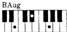 ROLAND E16 - COLLEGAMENTI CON ALTRI SISTEMI MIDI. - 60