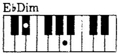 ROLAND E16 - COLLEGAMENTI CON ALTRI SISTEMI MIDI. - 46