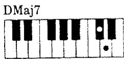 ROLAND E16 - COLLEGAMENTI CON ALTRI SISTEMI MIDI. - 19
