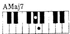 ROLAND E16 - COLLEGAMENTI CON ALTRI SISTEMI MIDI. - 18