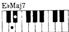 ROLAND E16 - COLLEGAMENTI CON ALTRI SISTEMI MIDI. - 22