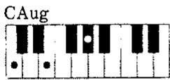ROLAND E16 - COLLEGAMENTI CON ALTRI SISTEMI MIDI. - 49